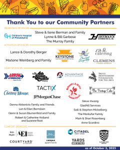 listing of event sponsors as of October 3, 2025
